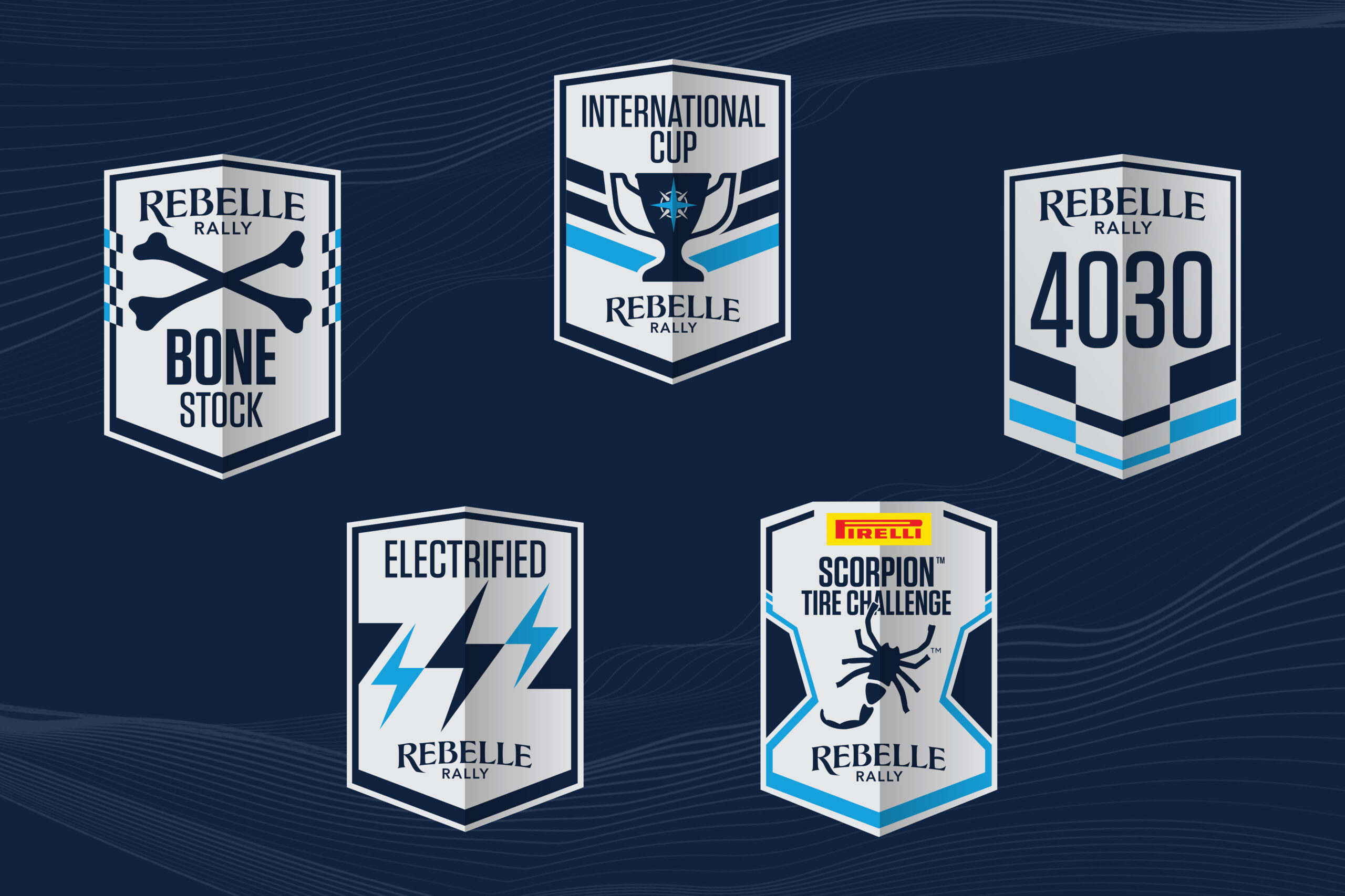 Designations